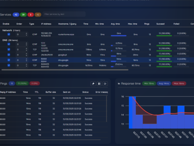 告别命令行！一款拥有现代可视化界面的开源网络诊断利器