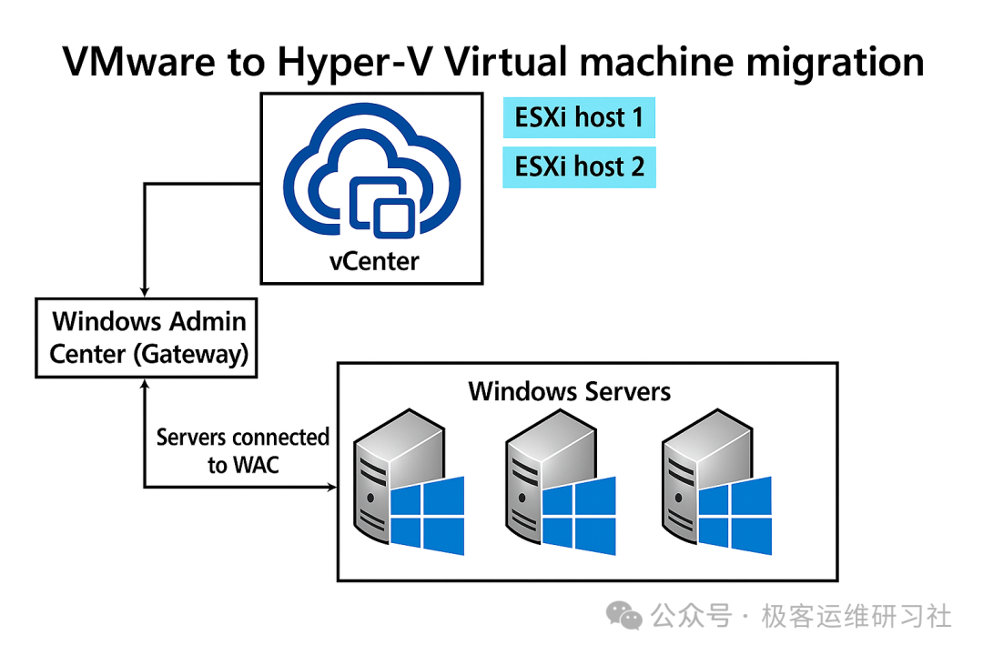 null IMG-20250827171352292